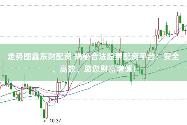 走势图鑫东财配资 揭秘合法股票配资平台：安全、高效、助您财富增值！