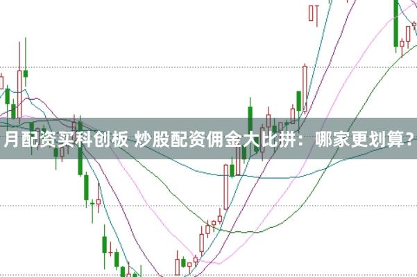 月配资买科创板 炒股配资佣金大比拼：哪家更划算？