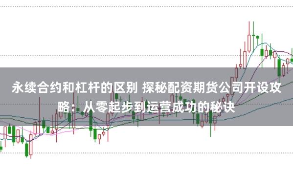永续合约和杠杆的区别 探秘配资期货公司开设攻略：从零起步到运营成功的秘诀