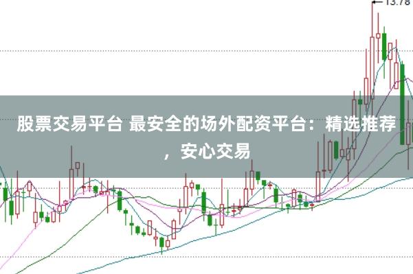 股票交易平台 最安全的场外配资平台：精选推荐，安心交易