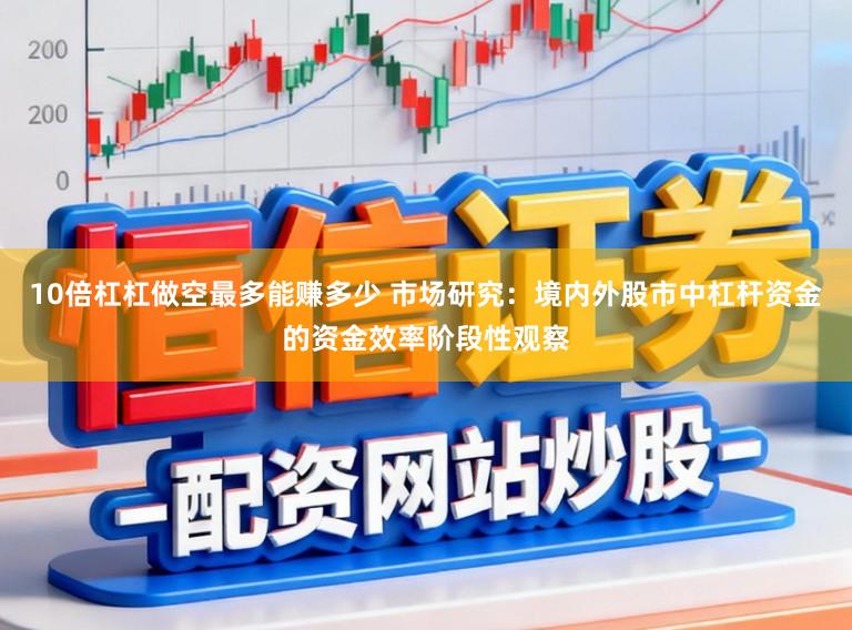 10倍杠杠做空最多能赚多少 市场研究：境内外股市中杠杆资金的资金效率阶段性观察